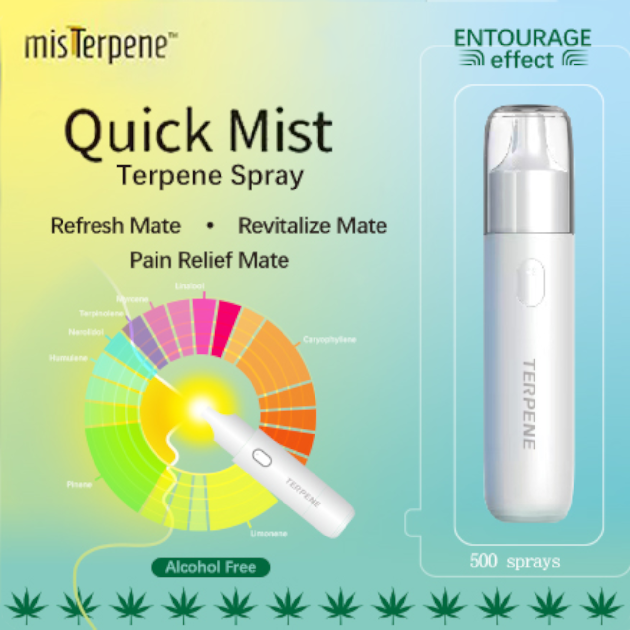 Quick Mist Terpene Spray